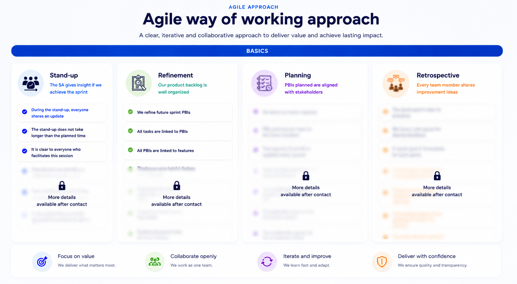 Overzicht van Agile methodologieën